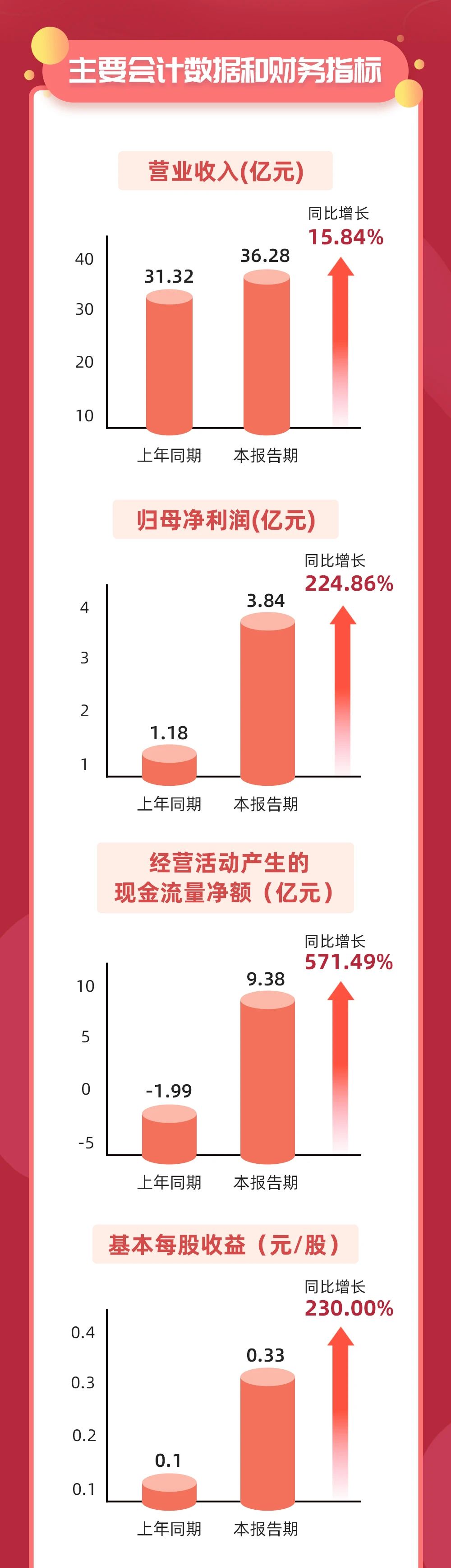 白菜资源网-白菜导航大全